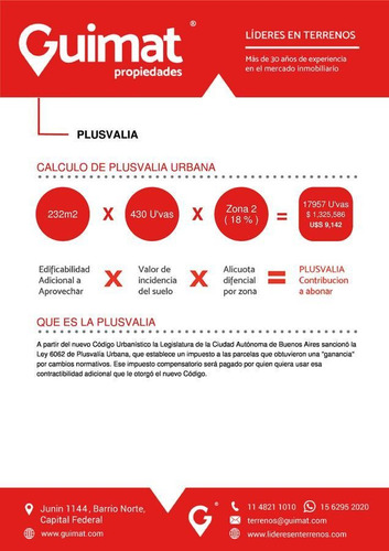 Terreno - Barracas - Lideres En Terrenos - Guimat Propiedades