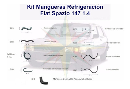 Imagen 1 de 3 de Kit Mangueras Refrigeracion Fiat 147 / Spazio 1.4 Nafta