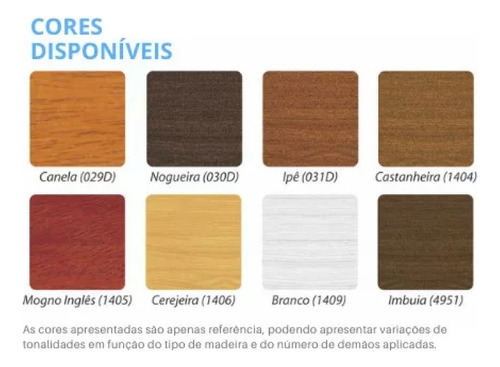 Kit 3 Polisten Stain Premium 900ml Sayerlack - Escolha A Cor