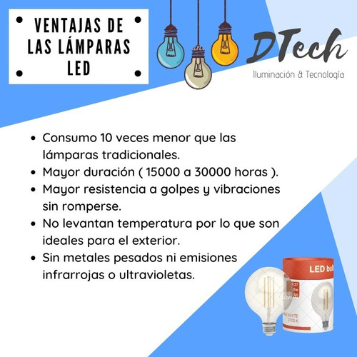 Imagen 4 de 7 de 10 Lámparas Led Gota Opal E27 1w Luz Cálida Para Guirnaldas