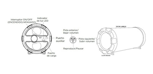 Parlante Portátil Vivitar Bluetooth Diseño + Colores + Potencia + Cuotas Sin Interes!