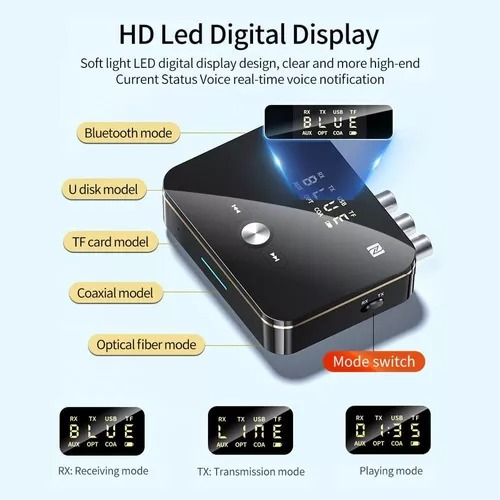 Transmisor Receptor Adaptador Bluetooth Convertidor Optico