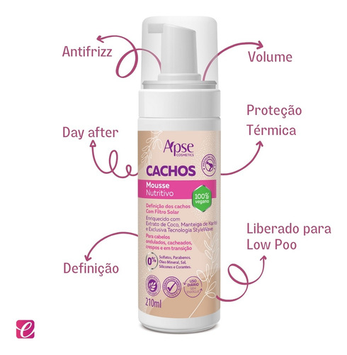 Kit Cachos Tratamento Shampoo Condicionador E Mousse Apice