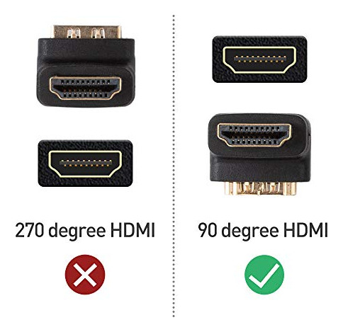 Adaptador Hdmi De Ángulo Recto 90° Con 4k Y Hdr - 2 Unidades