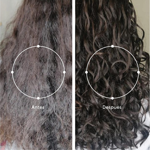 Crema Para Peinar Rizos Modeladora Cabello Urban Curls 360ml