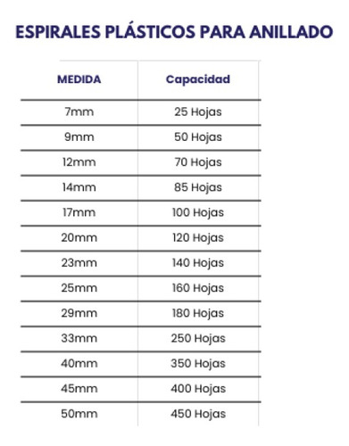 Espirales Para Encuadernación 33 Mm X 40 Unidades Cristal