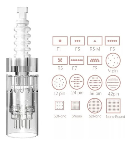 Dermapen Dr. Pen Mym + 2 Cartuchos Microagujas Microneedling