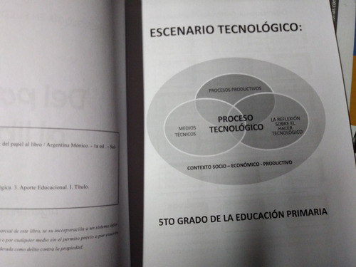 La Tecnología En El Contexto Local: Del Papel Al Libro