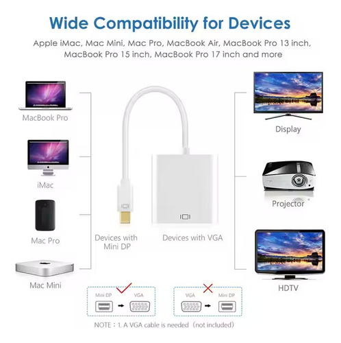 Cable Adaptador Mini Displayport Thunderbolt A Vga Para Mac