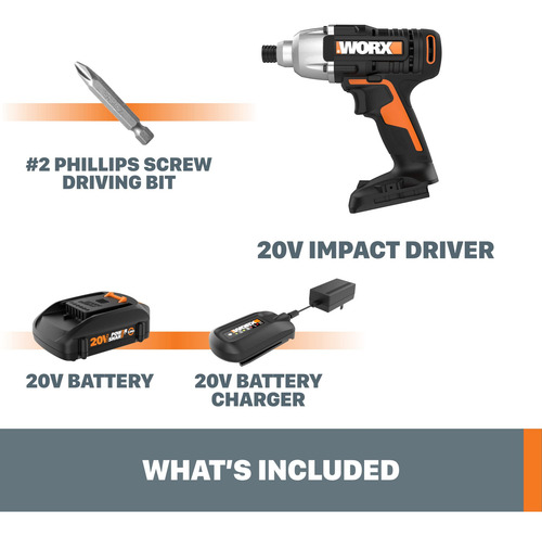 Controlador De Impacto Inalámbrico Worx Wx291l 20v Power Sha