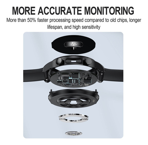 Reloj Inteligente Hd (responde Y Hace Una Llamada), Ip68 Con