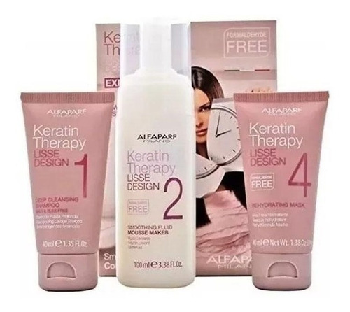 Kit De Alaciado Permanente Lisse Design Express