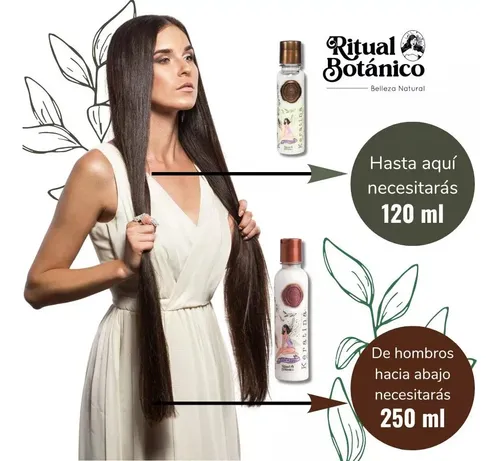 Ritual Botanica Keratina 250ml