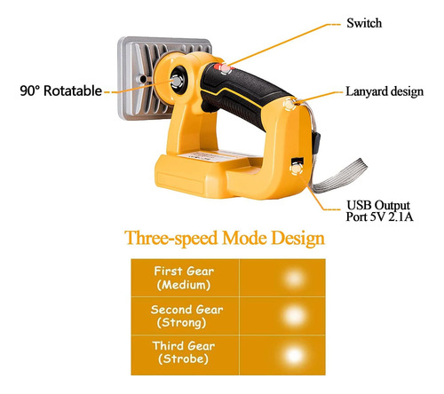 Luz De Trabajo Led Dewalt, Linterna Recargable Inalámb...