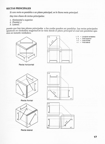 La Geometría Descriptiva Aplicada Dibujo Editorial Trillas