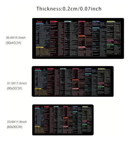 Comandos Python - Mouse Pad Com Atalhos, Mouse Pad De Linha