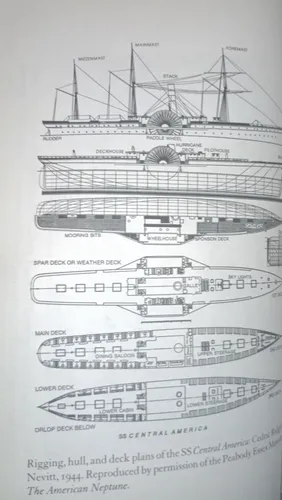 Naufragio Y Busqueda Del Tesoro Del Ss Central America (Usado)