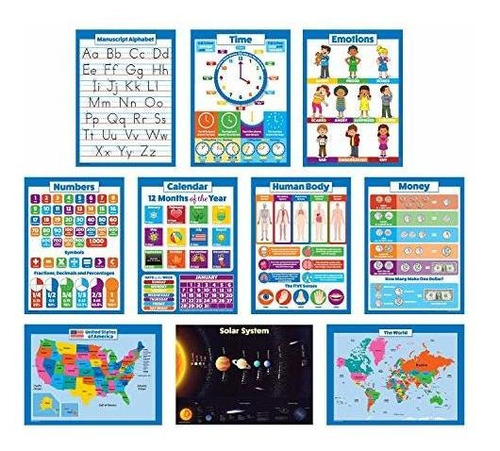 10 Afiches Educativos Para Niños Alfabeto Del Sistema ...