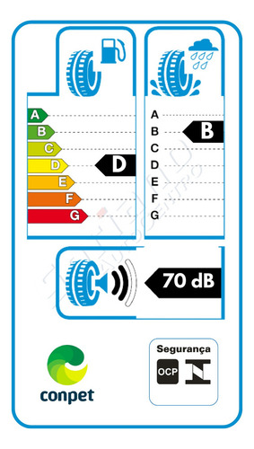Cubierta Infinity Ecomax 205/55 R17 95v
