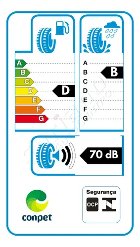 Cubierta Infinity Ecomax 205/55 R17 95v