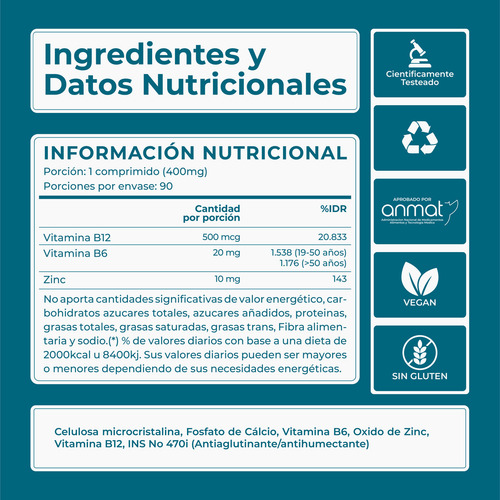 Vitamina B12 90 Comp Pack 3 Meses Con Zinc Y Vitamina B6 Sin Sabor
