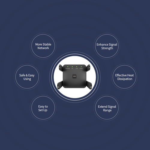 Repetidor Wifi De Doble Banda De 1200 Mbps Y Extensor De Alc