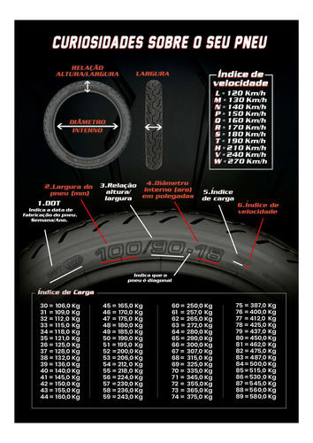 Pneu Traseira Para Moto 110/90-17 Technic T&c Uso Com Câmara
