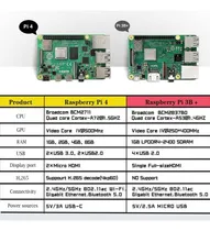 Comprar Raspberry Pi 4 Modelo B 8gb Ram + 64gb + Case + Ventilador +