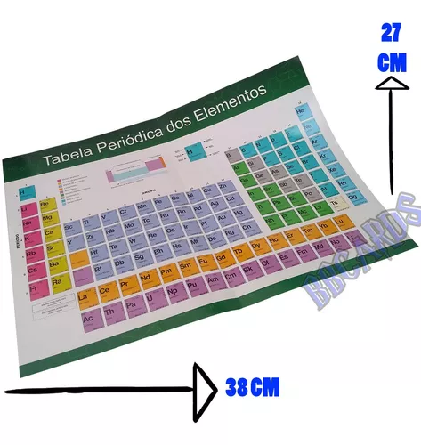 Tabela Periódica Escolar 15 x 21.5 cm + Minitabela x 10 Unidades, Vale das  Letras 1040, Multicor, Pacote de 1 : : Papelaria e Escritório