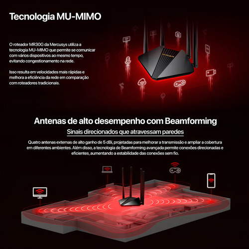 Roteador Gigabit Mercusys Mr30g P/ Planos Acima De 100 Mega