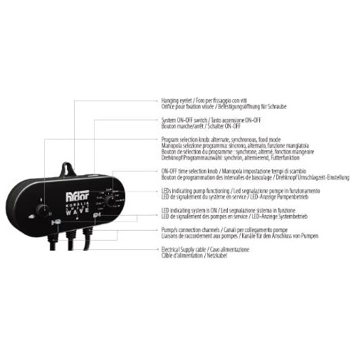 Controlador De Bomba De Circulación Smart Wave