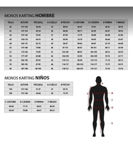 Imagen 2 de 2 de Buzo / Mono Piloto Karting Ridemax V2 (simil Automovilismo)