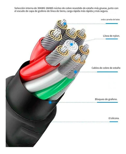 3en1 Cable Usb Cargador Carga Rápida Celular Tablet Múltiple Plateado