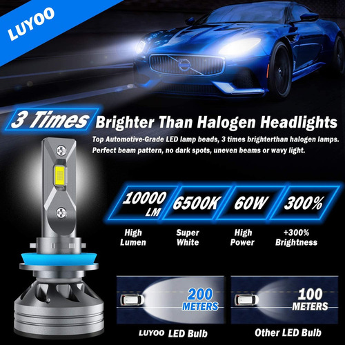 Focos Led Luces Calidad Premium Canbus 10000lm H11 Faros N