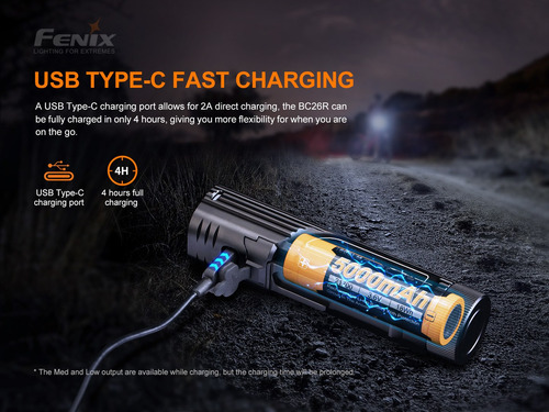 Linterna Fenix Bc26r 1600 Lm 169 Mts Torch Chile