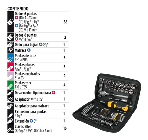 Juego De Herramientas Para Mecanico Con Dados De 1/4 Y 3/8