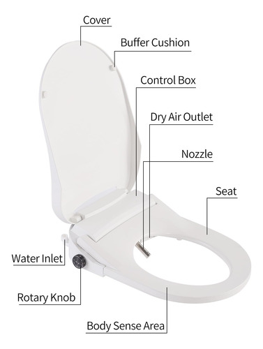 Asiento De Inodoro Inteligente De Marca X Modelo Y Blanco