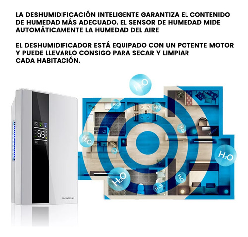 Deshumidificador Doméstico Remoto De Doble Núcleo Life Collection, 50m2, 2000ml
