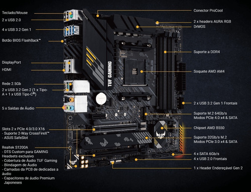 Imagem 5 de 5 de Placa-mãe Asus Amd Am4 B550m-plus Tuf Gaming Ddr4 Box