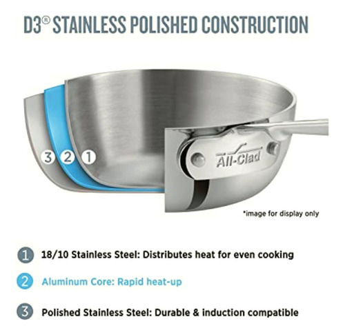 All-clad D3 Sartén Universal De Acero Inoxidable De 3 Capas