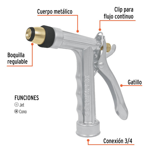 Pistola Metálica Para Riego. 2 Funciones