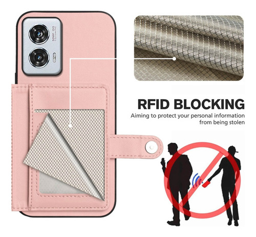 Compatible Funda Rfid Con Bolsa De Tarjetas For Motorola Edge 50 Pro P