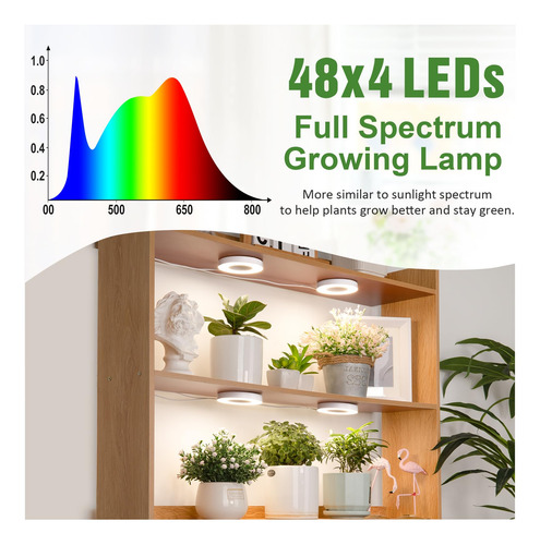 Lámpara De Techo Lordem De 192 Led De Espectro Completo Para