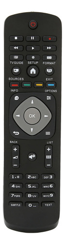 Js Mando A Distancia Universal Mb17562, Sensible Al Recambio