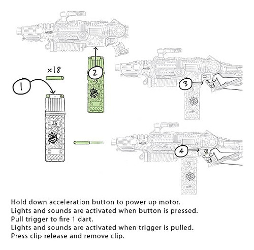 Toy Blaster Nerf Revoltinator Zombie Strike Com 18 Dardos