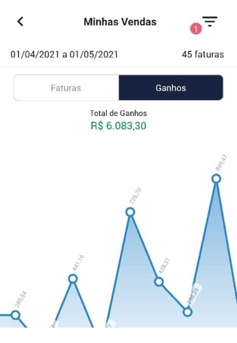 Imagem 4 de 4 de Curso 100% Online