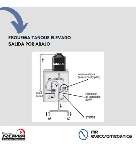 Imagen 9 de 10 de Bomba Presurizadora Rowa Tango Sfl 9 - Calidad Superior