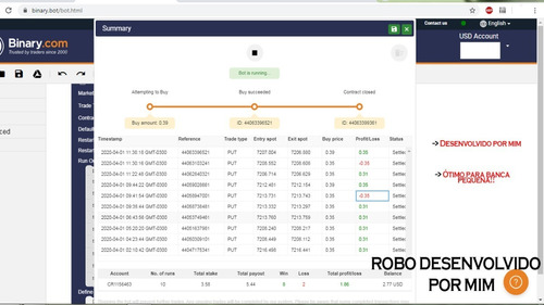 central bots trading