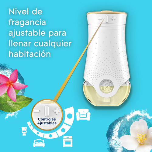 Aromatizante Electrico Glade Paraiso Azul 21 Ml
