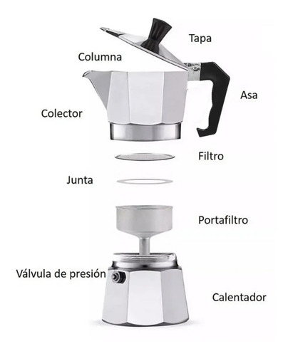 Cafetera Tipo Italiana Express 6 Pocillos Plateada